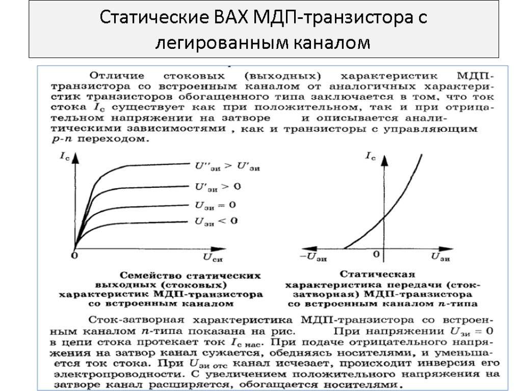 Статические ВАХ МДП-транзистора с легированным каналом